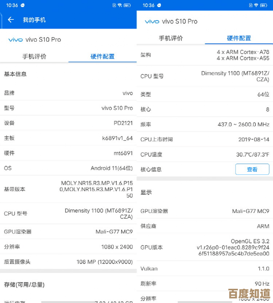 探索骁龙765处理器天梯图：强劲性能助你畅享科技新境界！