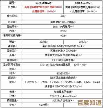 探索骁龙765处理器天梯图：强劲性能助你畅享科技新境界！