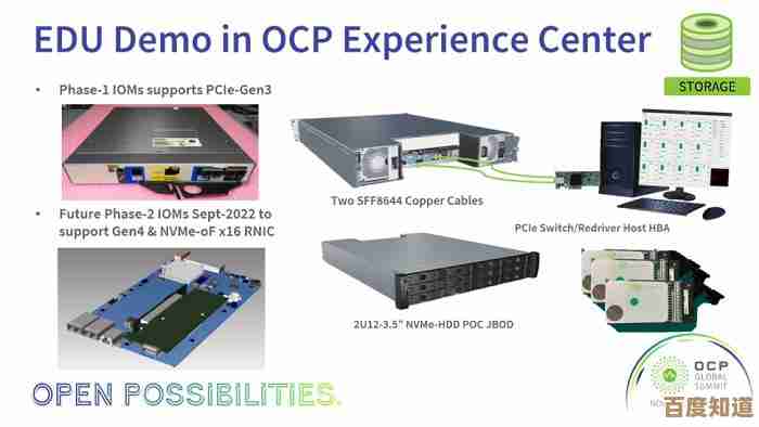 哪些移动硬盘品牌值得入手？2024年十大高性价比型号解析