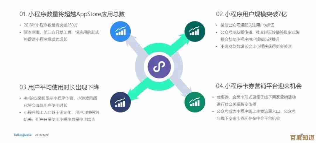 微信账号注销详细步骤，轻松解决账号无法注销的困扰