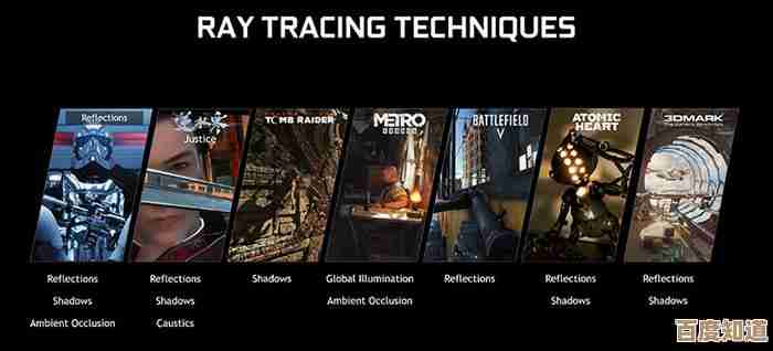 英伟达显卡驱动更新：释放您设备的极致图形性能与视觉体验