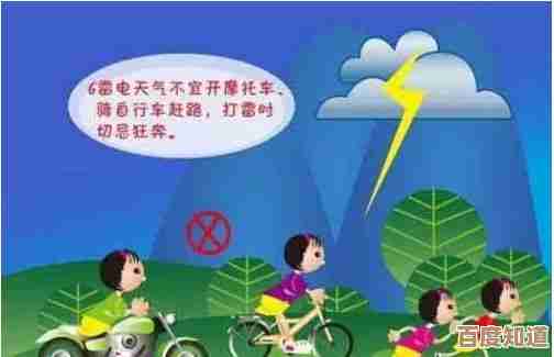 当前安全策略对文件下载操作实施限制说明