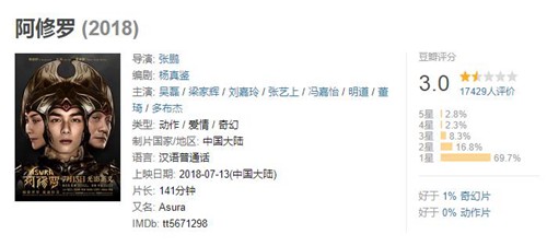 《新月同行》传影到底值不值得抽？强度盘点加抽卡小心思