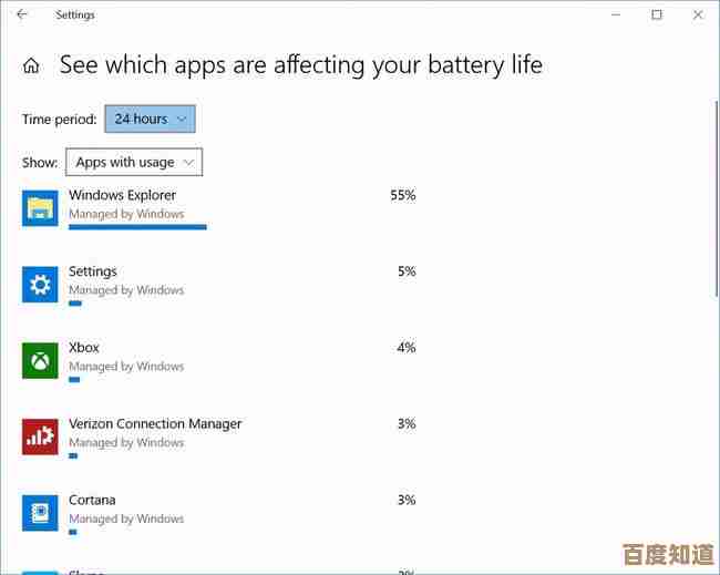 轻松学会在Windows 11中输入顿号，优化中文写作体验