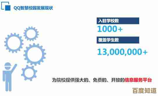 【qq校园网】智慧连接，开启校园生活新篇章