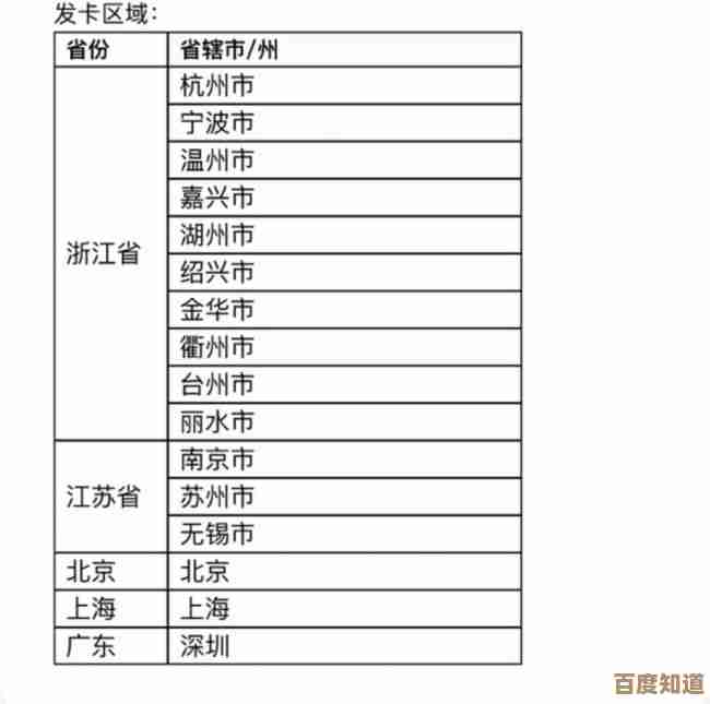 高效工作必备：复制粘贴快捷键的实用技巧与深度解析