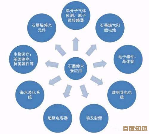 优化电脑护眼模式：轻松设置，告别视觉疲劳，拥抱舒适数字体验