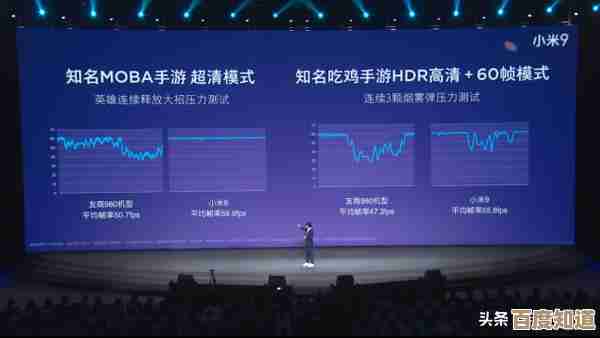深度剖析小米9：AMOLED屏幕与骁龙855强芯带来的极致体验