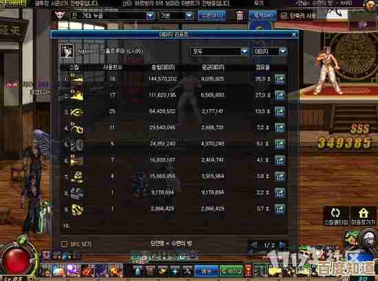 dnf风暴骑兵哪个好，氪肝还是休闲玩家选哪个更舒服？