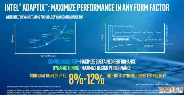 揭秘先进CPU创新：全面优化计算机性能的关键因素与实现