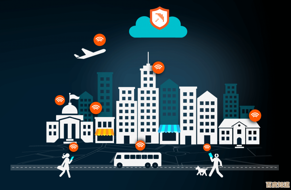 随身Wi-Fi轻巧便携，让您随时随地畅享高速无线网络，旅途更自在