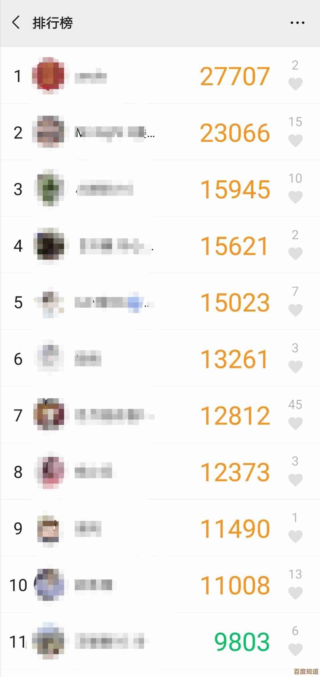 积分当钱花！微信兑换专区精选实惠礼品等您来拿！