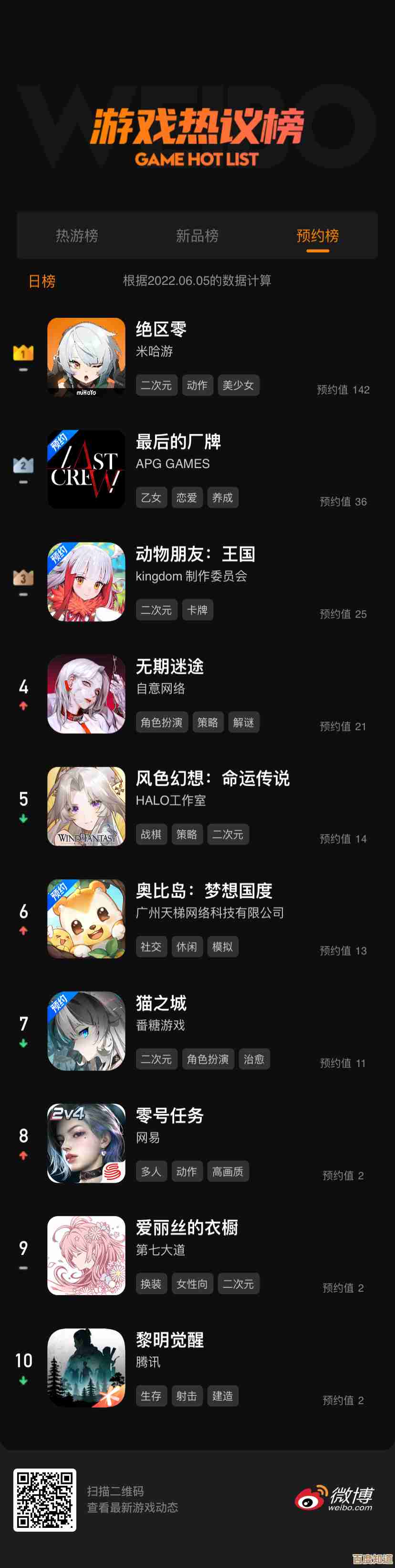 手机游戏热门榜单揭晓：畅销佳作与必玩手游全面盘点！