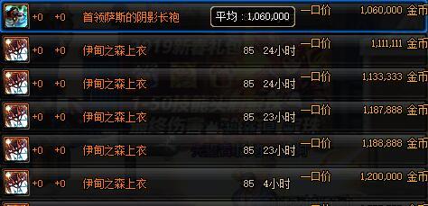 dnf哪个衣服好看啊…看着都想换装但纠结