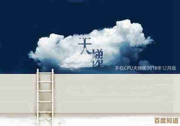 SOC天梯图解析：科技架构的实践路径与演进指南