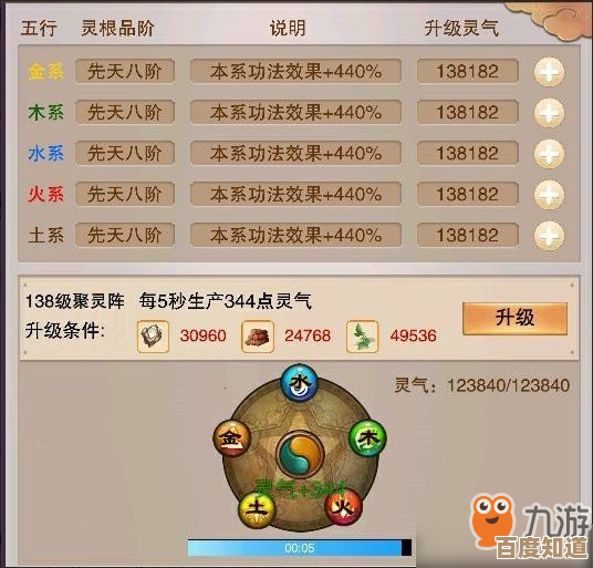 铸仙之境里修炼天数怎么算、功法炼化要点还有BUFF技巧.