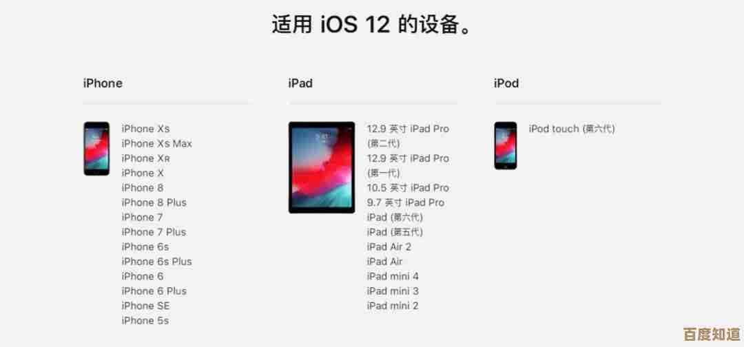 想让老旧笔记本重获新生？速度提升秘诀全在这里