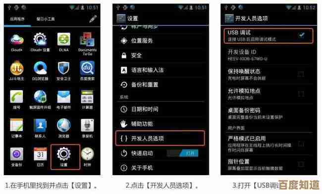 苹果设备与电脑互联:高效数据传输与同步的实用指南 苹果设备与电脑互联:高效数据传输与同步的实用指南