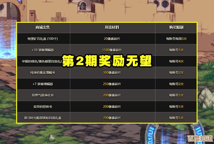 借助安卓游戏修改器,定制你的游戏世界,乐趣加倍无负担! 借助安卓游戏修改器,定制你的游戏世界,乐趣加倍无负担!