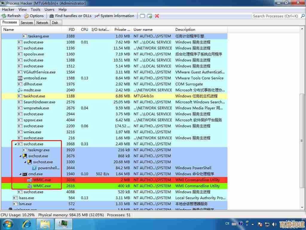 taskmgr.exe全面解析：它在Windows系统中扮演的关键角色