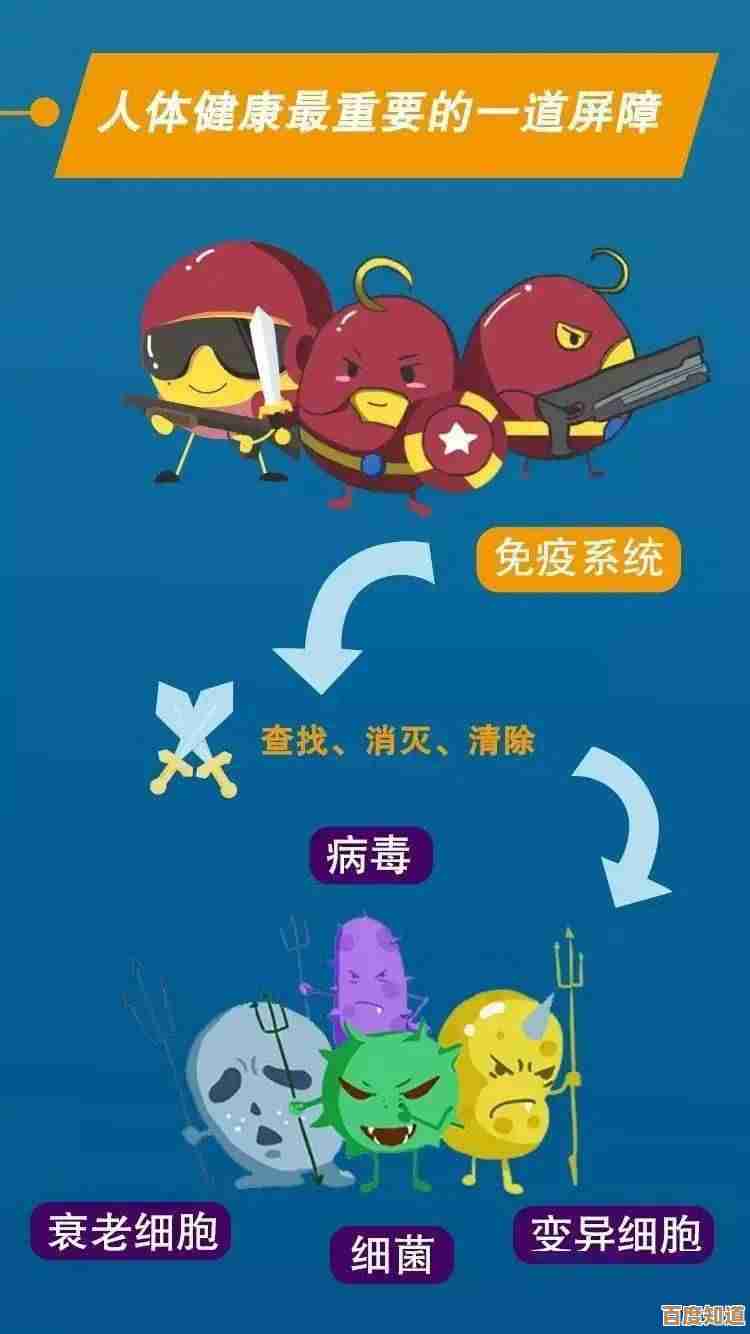 全面解析电脑病毒威胁，手把手教你打造系统免疫屏障！