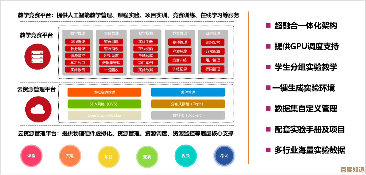 种子发布系统：高效管理及分发服务，优化您的种子资源流通