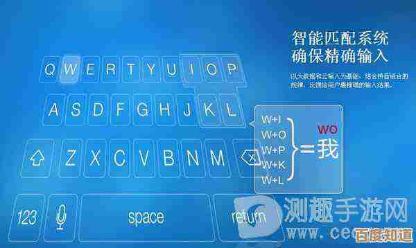 智能输入法升级：提升打字速度，自适应学习预测，定制您的输入偏好！