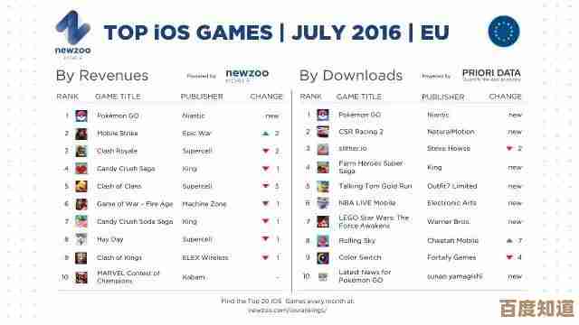 [QQ日历]轻松掌控时间节奏，智能安排生活事务，提升每日效率