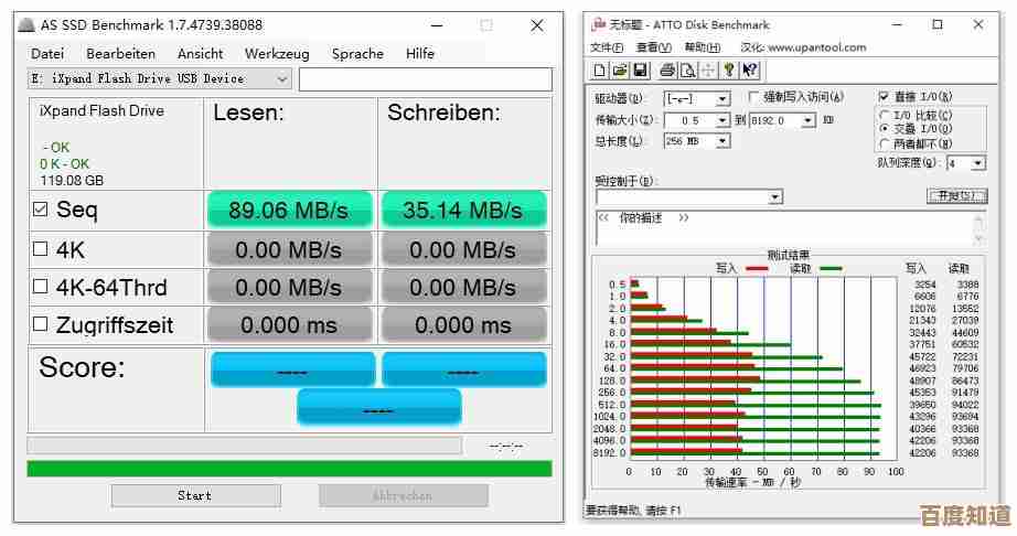 闪迪凭借前沿科技实力，重塑存储行业未来新格局
