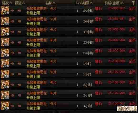 dnf卡片爆到哪种更值？刷图效率、成本和保值率这样算…