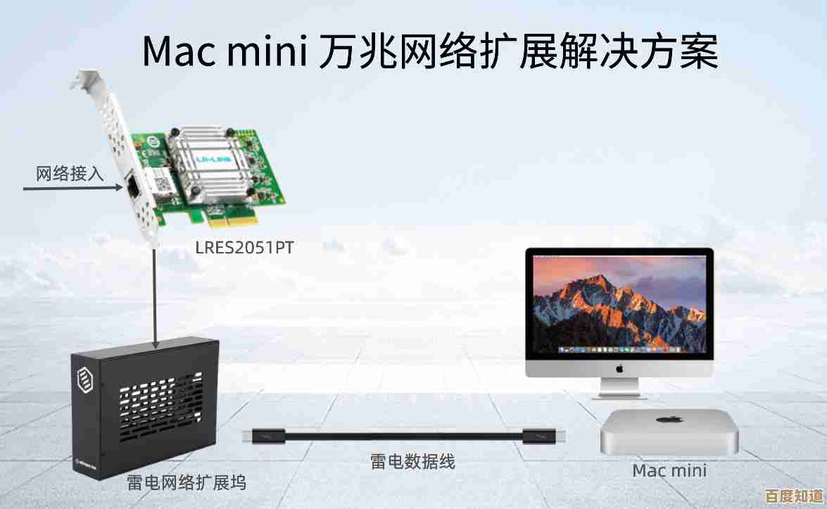 苹果电脑操作系统：高效工作与优雅体验的完美融合