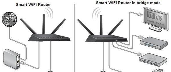 家用路由器安装全攻略:从硬件对接到无线设置 家用路由器安装全攻略:从硬件对接到无线设置