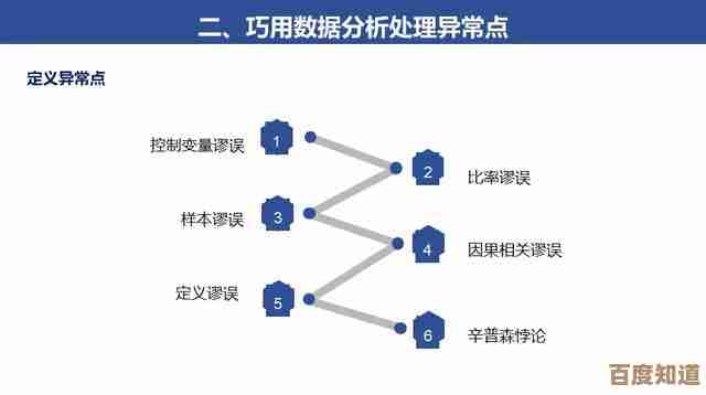 深度探究应用程序异常背后的根本原因及应对策略 深度探究应用程序异常背后的根本原因及应对策略