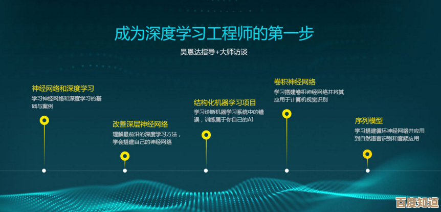 Excel数据利器:智能处理与深度分析的专业指南 Excel数据利器:智能处理与深度分析的专业指南