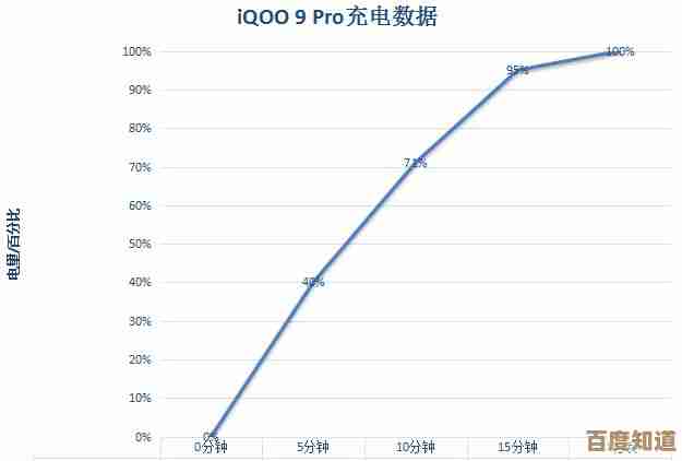红魔游戏手机：突破性能极限，打造专属游戏娱乐世界！