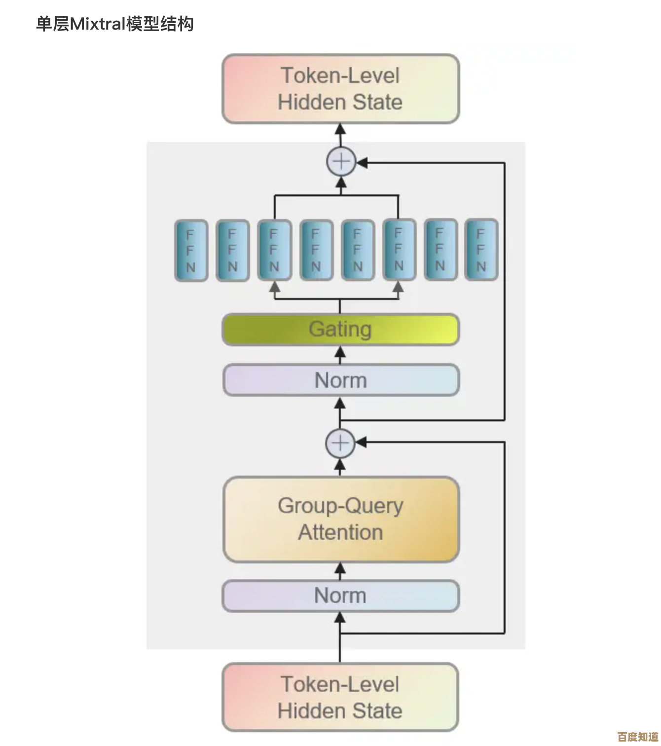 全面解读MP4：从技术原理到实际应用的格式特点剖析