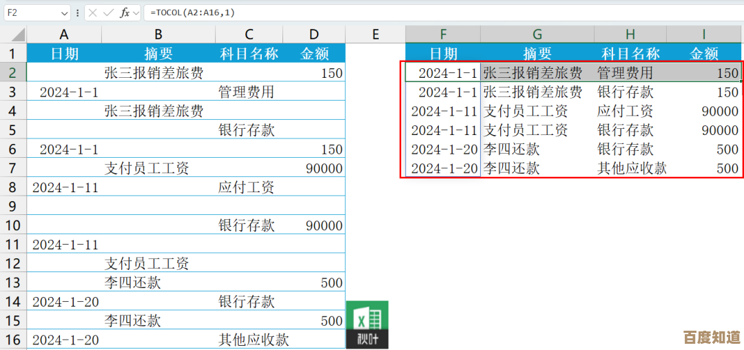 掌握Excel分类汇总核心函数：高效数据整理技巧详解
