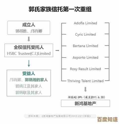 离火之境山海委托奇遇触发方法和疑难位置提示，带点懒人快捷查找