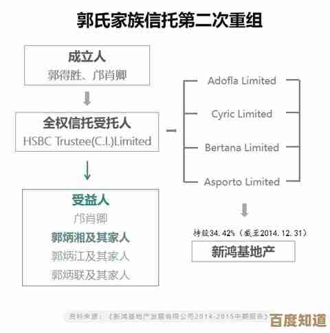 离火之境山海委托奇遇触发方法和疑难位置提示，带点懒人快捷查找