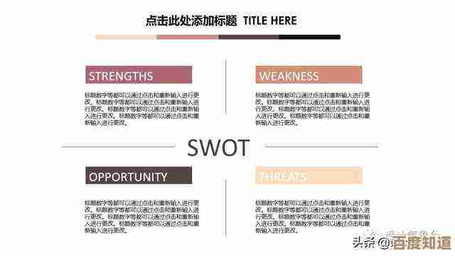 全面解读PPT功能与设计技巧，提升你的演示效果