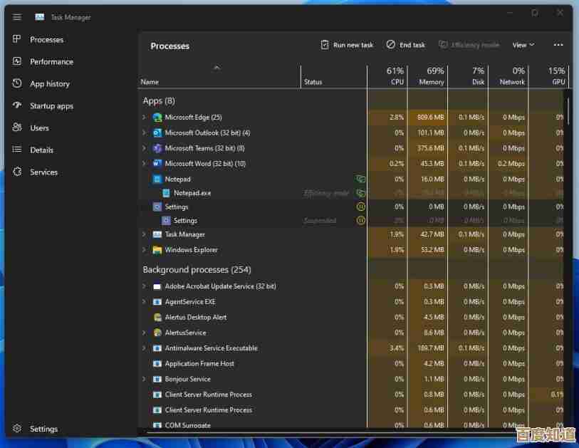 Windows 11睿频表现未达预期，系统性能优化成用户关注焦点