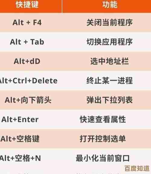 全面解析电脑截屏方法，助你快速提升实用操作技能