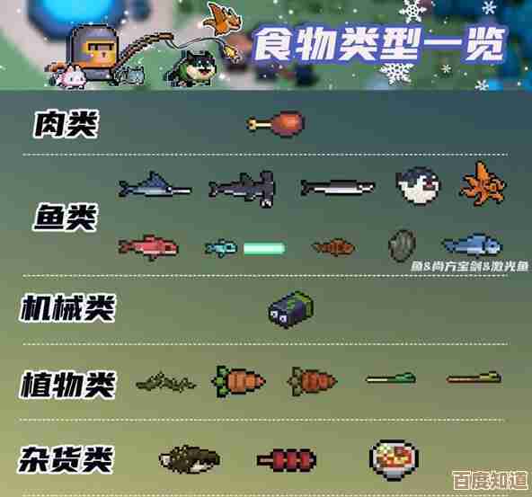 元气骑士武斗家玩法、养成和那些没说清的细节，啰嗦点说