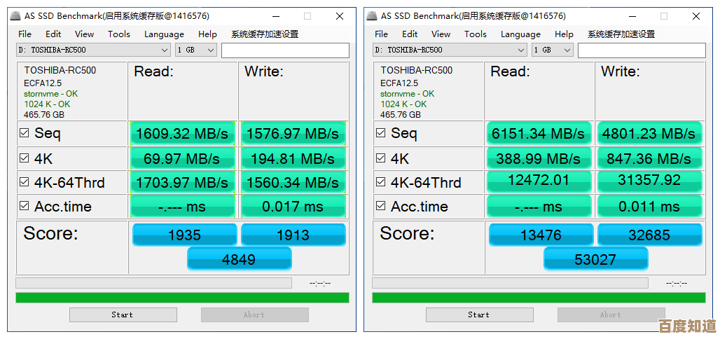 内存与硬盘性能飞跃之路：详解天梯图及实际应用提升技巧