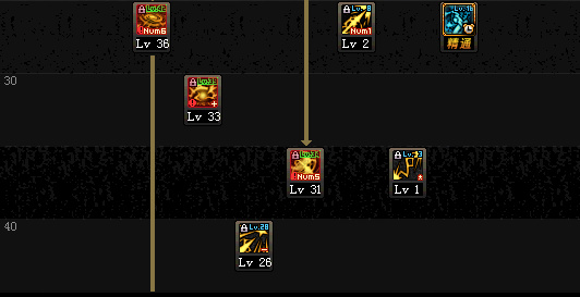 DNF重泉版本男大枪加点攻略，偏输出还是平衡，点法思路随便看看