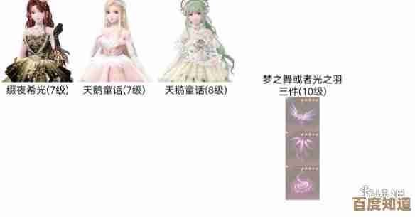 无限暖暖巅峰赛全满搭配速览，不啰嗦直接上图和要点