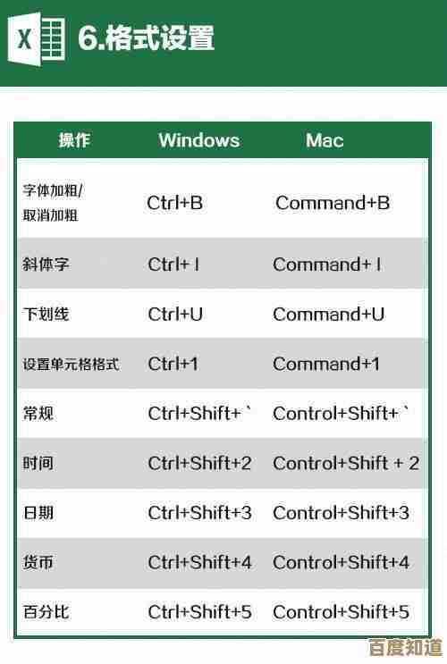 掌握快捷键技巧：轻松启用休眠模式提升工作效率