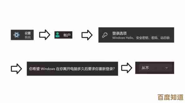 Win11电池优化攻略:学会关闭系统电源管理,实现更长久的电池寿命 Win11电池优化攻略:学会关闭系统电源管理,实现更长久的电池寿命