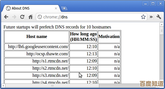重复点击任务一键解决：高效连点器助您节省时间，专注核心工作环节