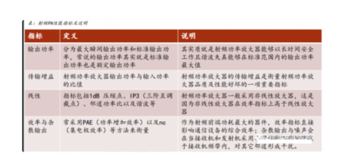 WAPI全面解读：从定义到作用，理解全球通信标准的关键要素